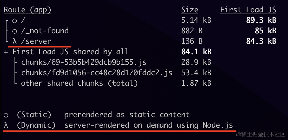 截屏2024-03-06 20.57.25.png