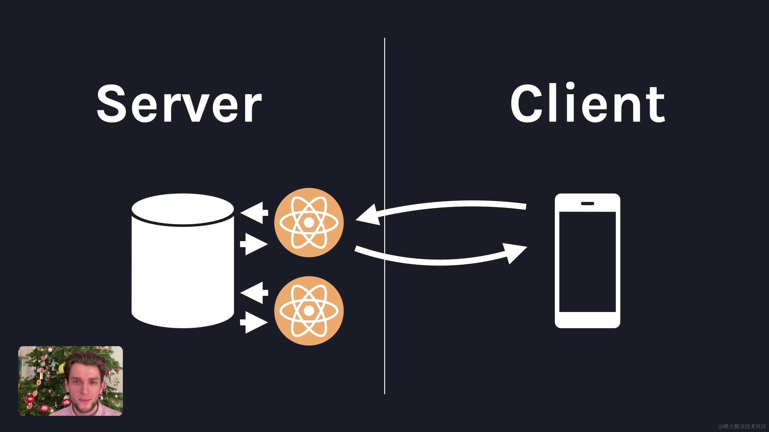 Data Fetching with React Server Components - YouTube - 11_08.png